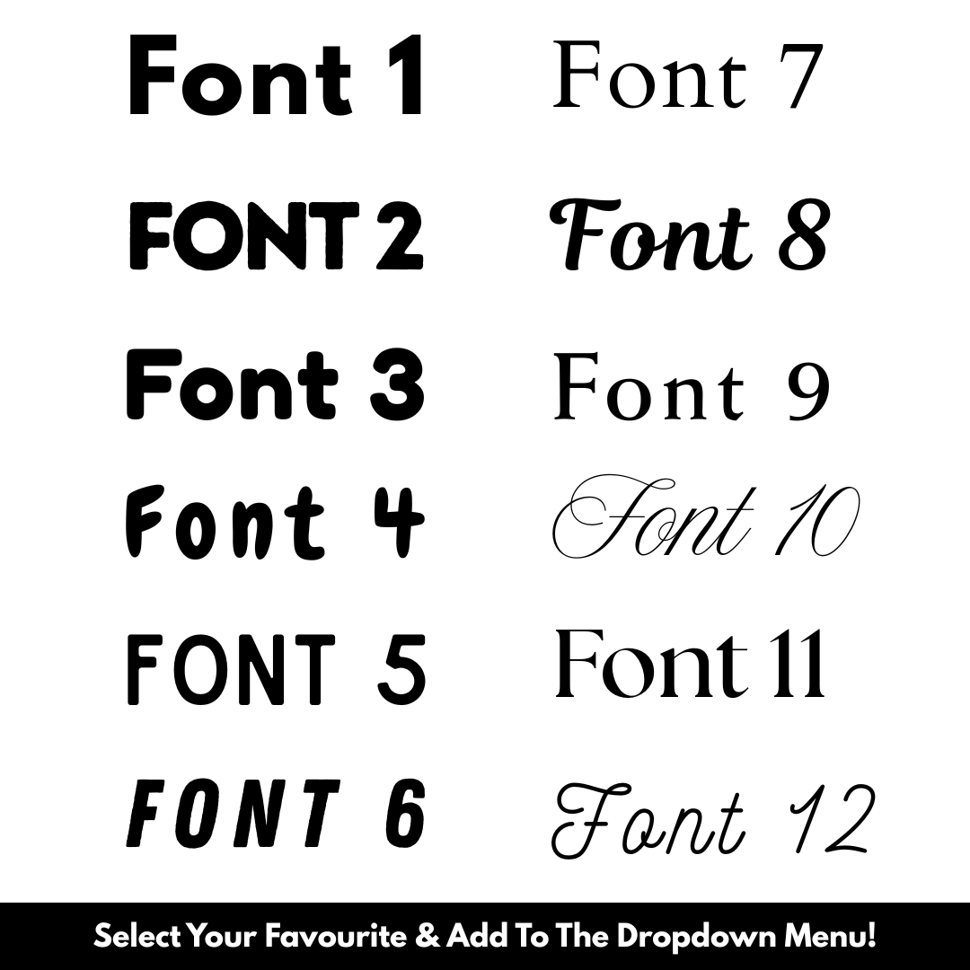 Personalised RFID Blocking Wallet