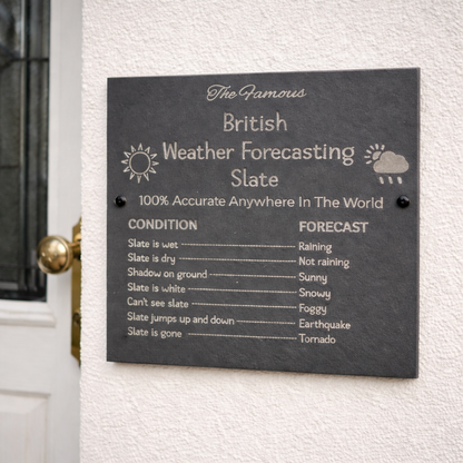 British Weather Forecasting Slate Sign – Funny Outdoor Slate Plaque for Door or Wall