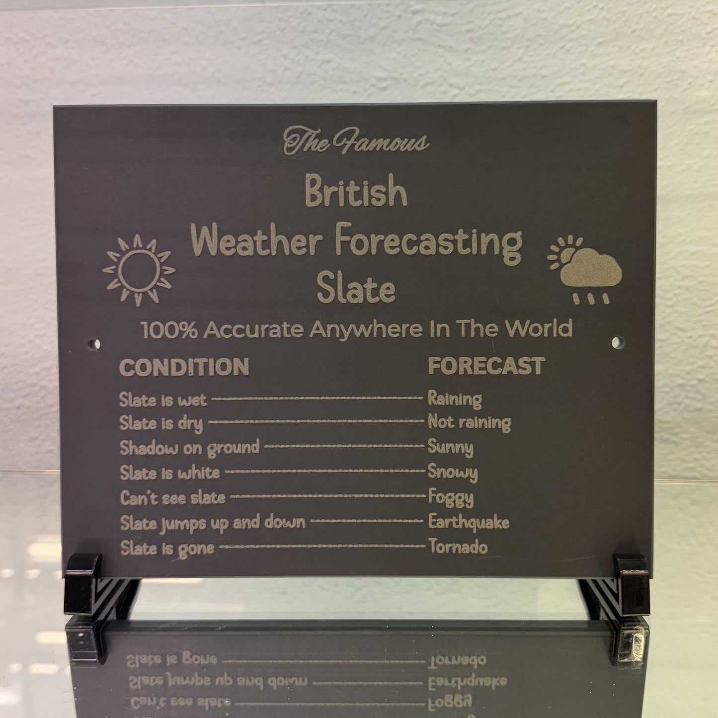 British Weather Forecasting Slate Sign – Funny Outdoor Slate Plaque for Door or Wall